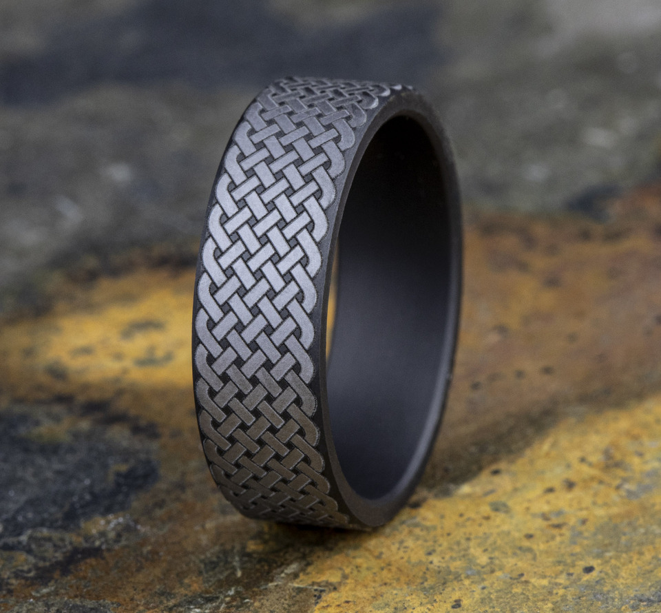 Home Benchmark Rings